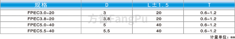 噴涂_電泳防護產(chǎn)品應(yīng)用-2.jpg